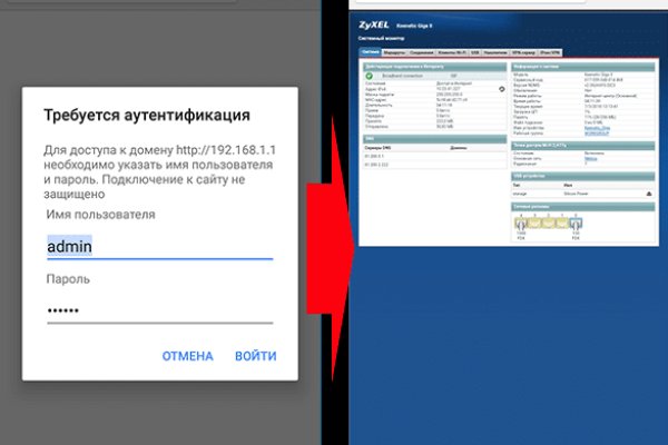 Kraken com darknet