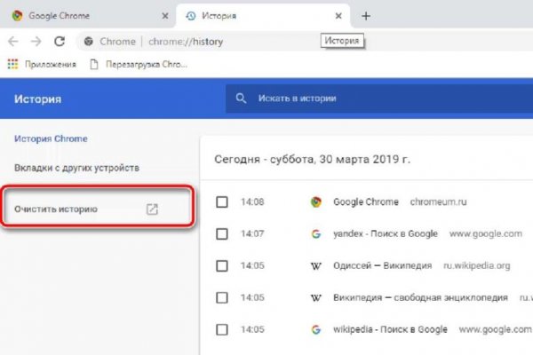 Сайты с наркотой